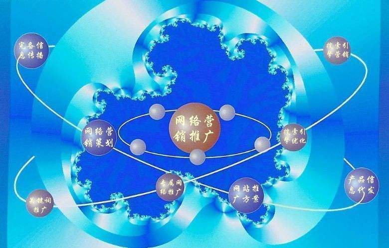 胶州新媒体运营企业需要掌握的网络推广技巧有哪些